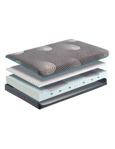Pack Hukla T-Visco- Colchonerías Nuevo Descanso