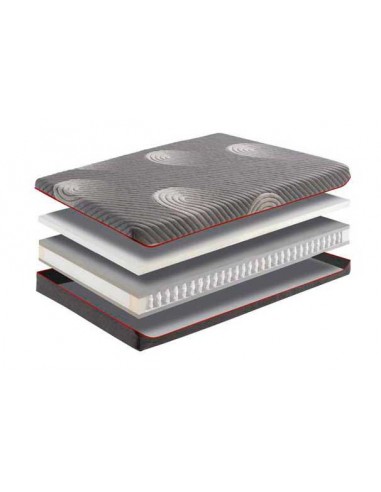 Pack Hukla TI-Ergo Hybrid - Colchonerías Nuevo Descanso