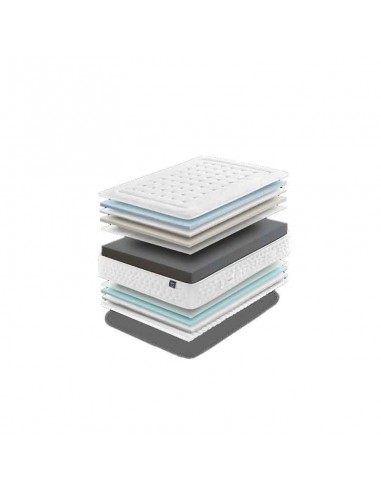 Colchón Gomarco Sense Soft