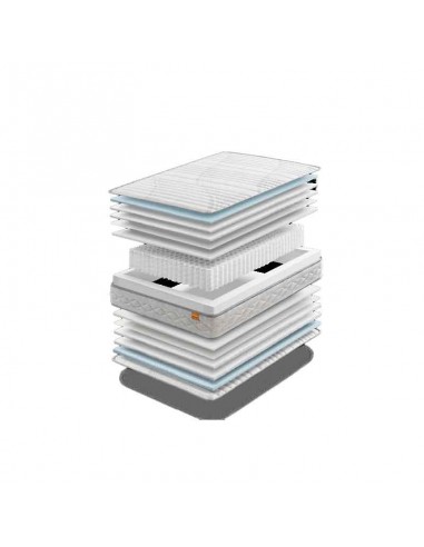 Colchón Gomarco ViscoSpring