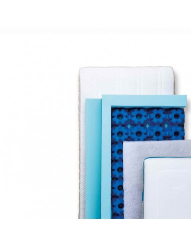 Colchón Andy  ⊛ Tienda de colchones online