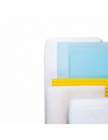 Colchón Wendy  ⊛ Tienda de colchones online