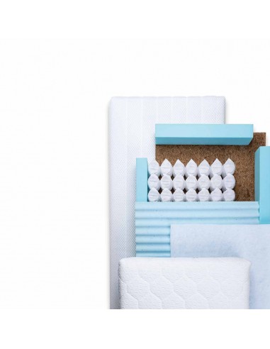 Colchón Nemo ⊛ Tienda de colchones online