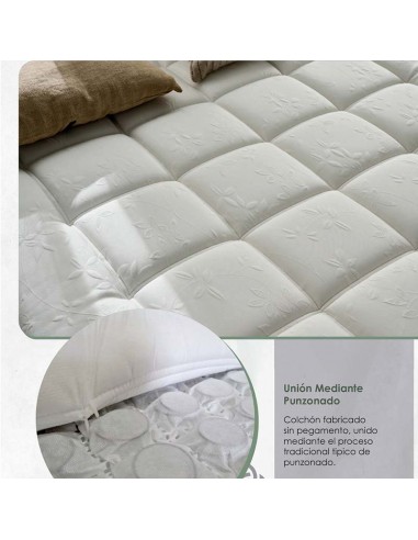 Colchón Sabicol Vestige ⊛ Colchonerías Nuevo Descanso