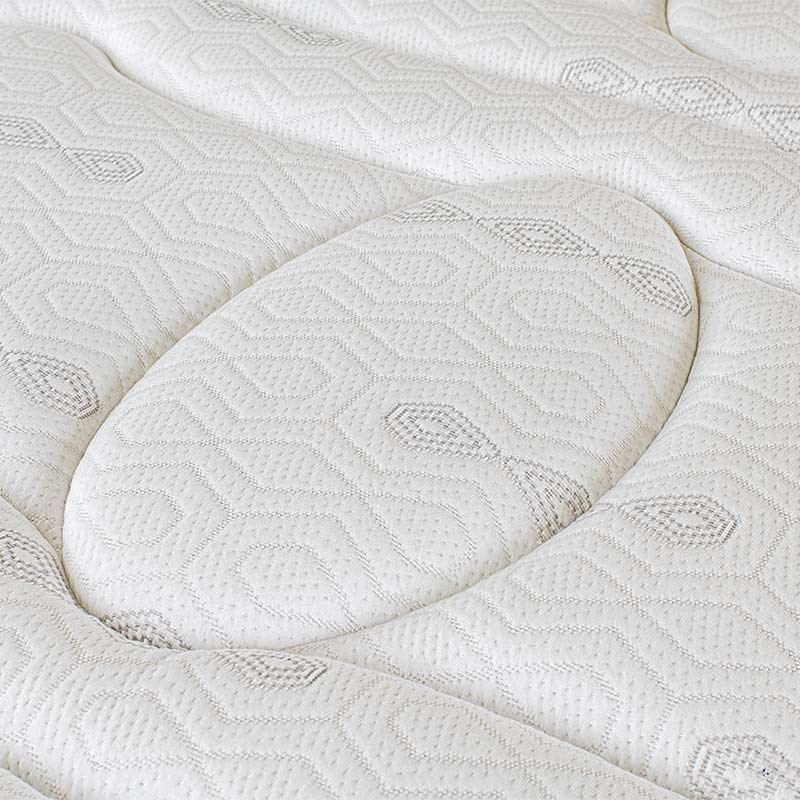 Colchón Kyro+ de Relax ⊛ Cómpralo online