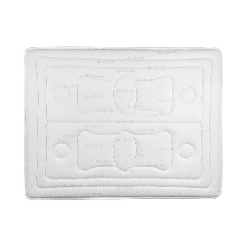 Colchón Kyro+ de Relax ⊛ Cómpralo online