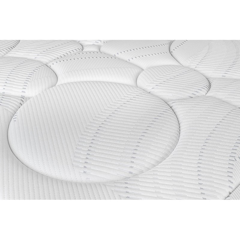Colchón Relax Thermobalance | nuevodescanso.com